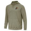 Antigua Indiana Pacers Heather Olive Unique Cloud Pullover Hoodie
